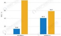 国产在线黄色,暗流涌动的网络世界